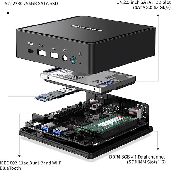 SNUNMU mini pc