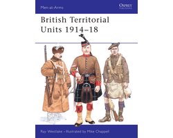 British Territorial Units, 1914-18