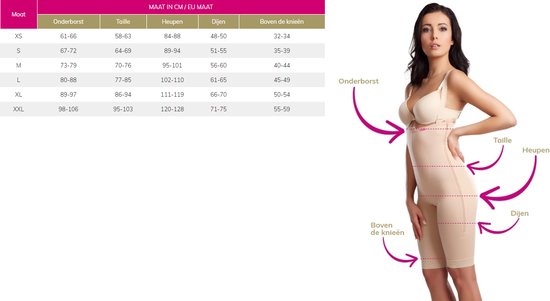 Compressiebroek voor lipoedeem VBfLg Variant