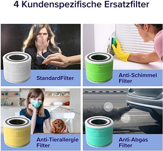 Hoe kan ik de luchtreiniger met HEPA-filter het beste plaatsen
