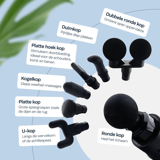 Bellies Family – Massage gun PRO – Samengesteld door MSc. Fysio – Incl. App – 12 Snelheidsstanden – Diepe Spierstimulatie (12mm) – Met Druksensor & LCD Touchscreen – Stil & Krachtig
