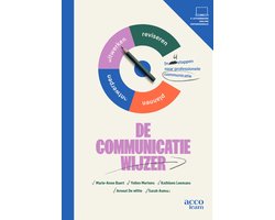 De Communicatiewijzer