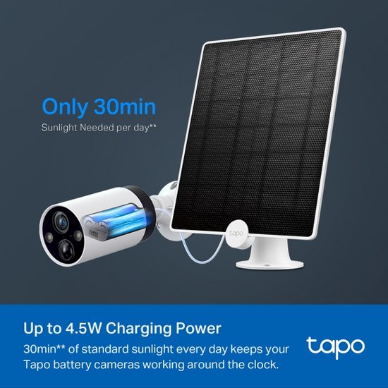 Tapo A202 Zonnepaneel, 4,5 W, 5,2 V, geschikt voor Tapo camera op