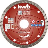 KWB Diamantschijf - 125 Red Line 7975-40