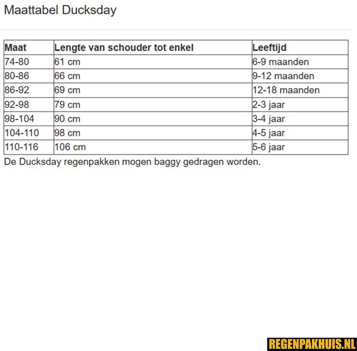 Ducksday - regenpak voor kinderen - meisje - June — afbeelding 5