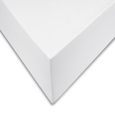 Luxe Katoen/Satijn Tweepersoons Hoeslaken Wit | 140x200 | Subtiel Glazend En Zijdezacht | Ademend En Juiste Pasvorm