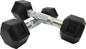Hexa Dumbbells Focus Fitness - Set 2x 2 kg