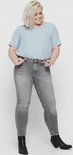 Model met blond haar in een lichtblauwe top en grijze skinny jeans met rafelige zoom.