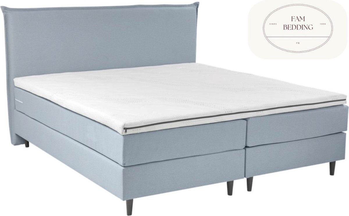 2 Persoons Boxspring Swiss Blauw 120x200