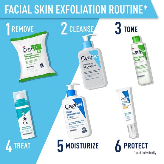 CeraVe Moisturizing Cream Bodycrème droge tot zeer droge huid