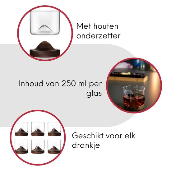 Verre à whisky Aretica - Set de 6 - 250 ml - Y compris sous-verre - Coffret cadeau whisky - Verres - Verres à Verres à whisky - Marron - Glas - Bois - 7,3 x 7,3 x 7 cm