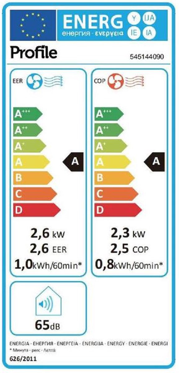 Afbeelding 2 van Profile Mobiele Airconditioner - 5 Modes - Inclusief