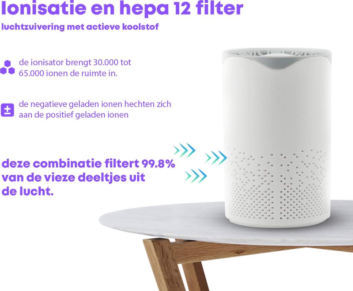 Luchtreiniger - Air Purifier - Mini Luchtreiniger met Ionisator / Actieve Koolstof - Vervangbaar HEPA Filter - UV lamp — afbeelding 3