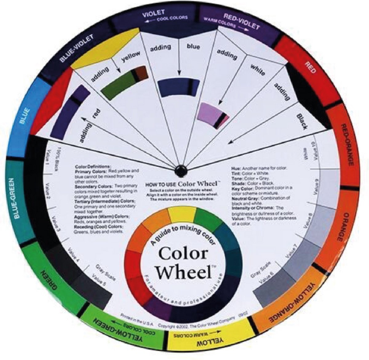 Colorwheel - kleurkaart - kleurcorrectie PMU