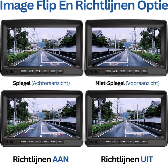 SVEN 7 Pro Set - Beste achteruitrijcamera set award
