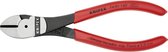 Pince coupante KNIPEX 7401160