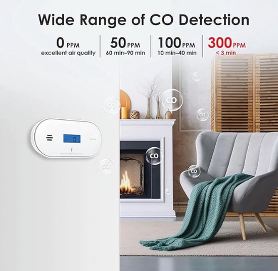Universeel draagbare CO-detector PDM