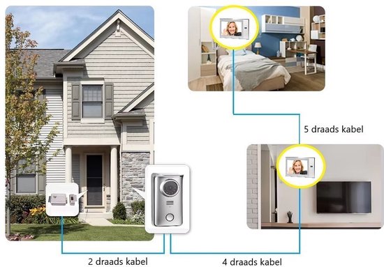 Home-Locking buiten bedieningspaneel opbouw voor deur videofoon 4 draads. DT-1123A — afbeelding 4