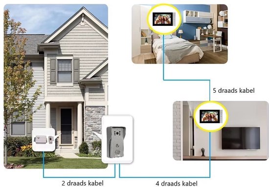 Home-Locking buiten bedieningspaneel opbouw voor deur videofoon 4 draads. DT-1122A — afbeelding 2