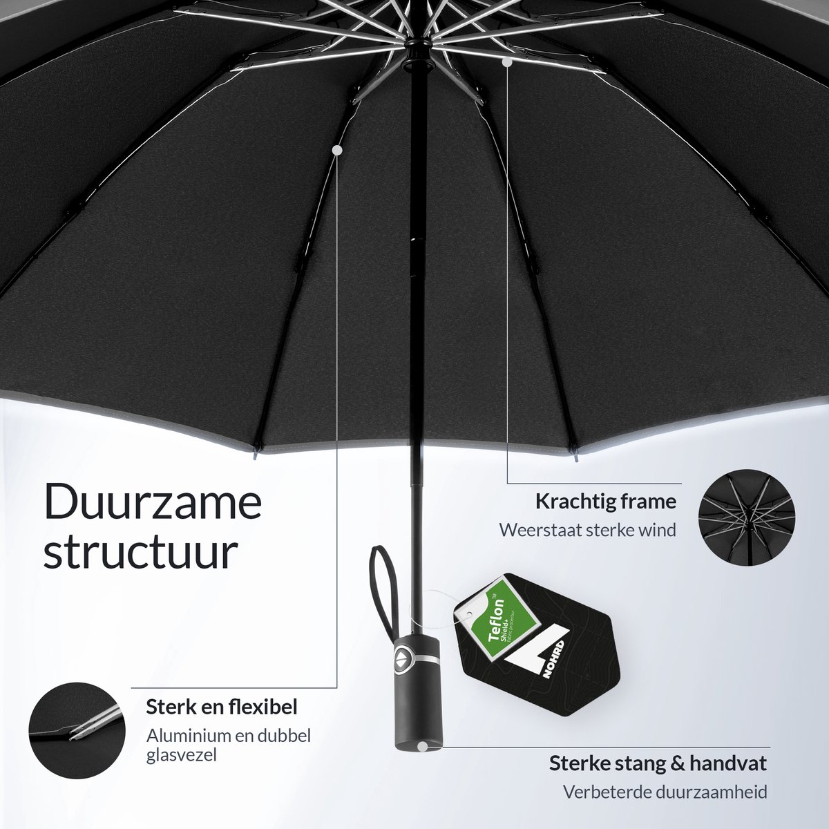 Nohrd Stormparaplu - Zwart - Paraplu Opvouwbaar - Stormbestendig 108 km/h - Stormparaplu's - Automatisch In- en Uitklapbaar - Reflecterend - Paraplu's - Incl. Beschermhoes — cadeau in Cadeau-ideeën - foto 8
