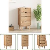 Bol.com The Living Store OTTA Houten Ladekast - 46x39.5x90 cm - Massief Grenenhout - 4 Lades aanbieding