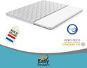 Een wit topmatras van 12cm dik met een golvend patroon. Gelabeld 'Made in Holland' en met CertiPUR en Oeko-Tex certificaten.