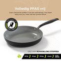 Grijze koekenpan met zwarte handvat, PFAS-vrij en Designed in Holland logo.