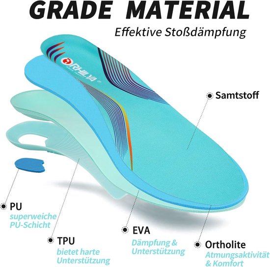 Inlegzolen voor mannen en vrouwen - ondersteuning schokabsorptie demping sport comfort inzetstukken, ademende schoen binnenzolen voor hardlopen wandelen, werken (L: Heren: 9.5-11|Dames: 11.5-13