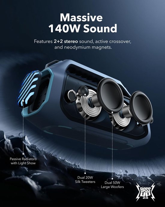 NEW soundcore Anker Boom 2 Plus Buitenluidspreker, bluetooth, 140 W, 2+2 kanalen, BassUp 2.0, 20 uur, snel opladen, IPX7-waterdicht, RGB-verlichting, USB-C, powerbank, voor kamperen, strand, tuin- Blauw van Anker — afbeelding 4