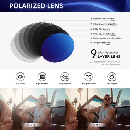 KingSeven - Zonnebril Heren - bril met UV400 en polarisatie filter - Donker Blauw - Z283 van Kingseven — afbeelding 3