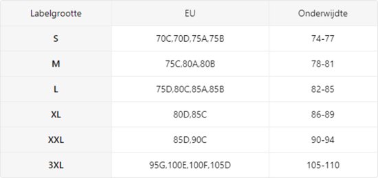 BH Nivard Sans Armatures - Sans Bracelets - Soutiens-gorge Push -up - Soutien-gorge Comfort - Mixte - Blauw - Taille XL