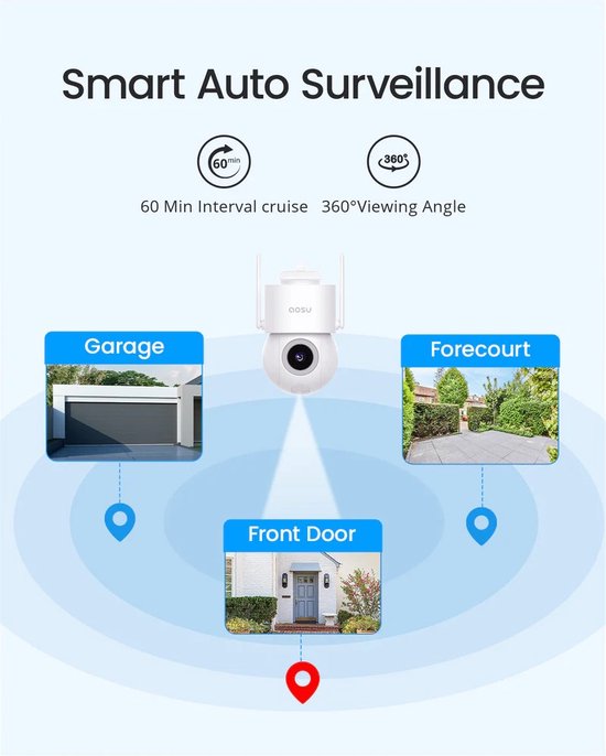 AOSU SecurityCam D1 SE - 3K Beveiligingscamera - 360° Zicht - Bedraad — afbeelding 3