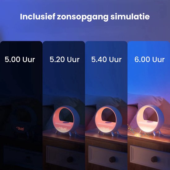 LotaHome - Wake Up Light - Wekkerradio - Met Zonsopgang en Bluetooth Speaker - Draadloze Oplader - Wifi - Cadeau - Wake Up Light met Natuurlijke Geluiden - Smart - Digitale Wekker - Slaapwekker - Lichtwekker - Google Home & Amazon Alexa - Led Light van LotaHome — afbeelding 5