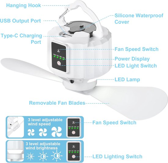 Qoosea Solar Camping Ventilator USB Campingventilator für Zelt Wiederaufladbare Zeltventilatoren