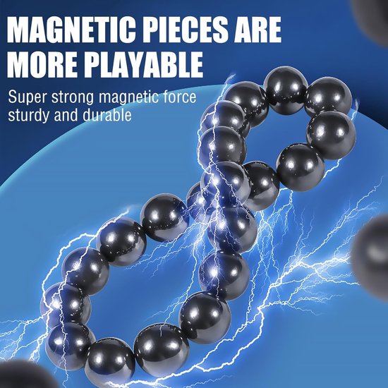 Magnetisch