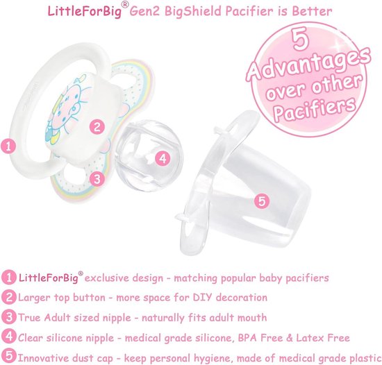 LittleForBig Generation-II Fopspeen Set Voor Volwassenen - Grote Tepel En Schild