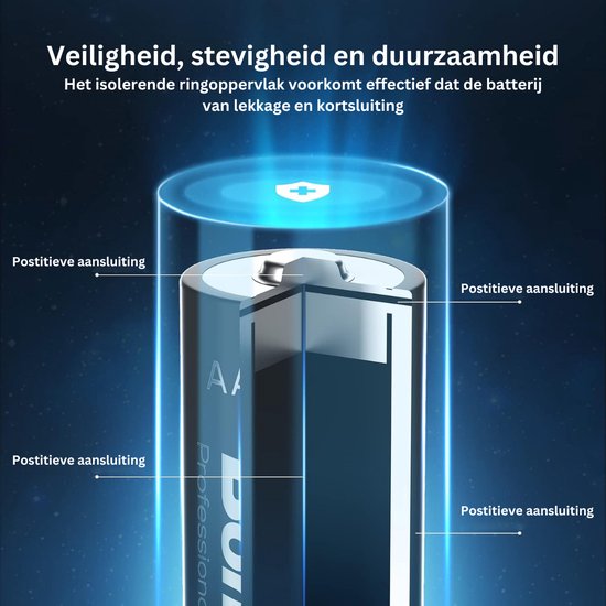 BONAI AA Piles Rechargeables 2800mAh, 1,2V Ni-MH, Haute Capacité Réelle Batterie Rechargeable, 1200 Cycles, Faible Auto-décharge Lot de 16 Piles