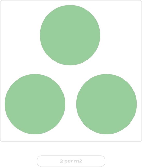 Drie lichtgroene cirkels op een grijze achtergrond, met tekst '3 per m2'.