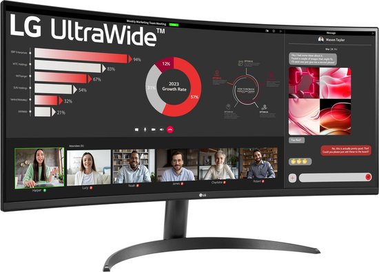Een gebogen LG UltraWide monitor met een WQHD resolutie en 100Hz verversingssnelheid, toont een online vergadering.
