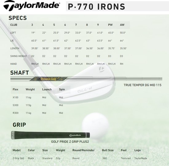 TaylorMade P-770 Forged IJzers 4-PW 2024 (steel shaft) - Rechtshandig - Stiff | van TaylorMade — afbeelding 3