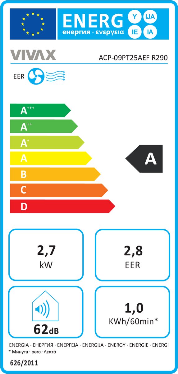 Afbeelding 3 van VIVAX ACP09PT25AEF Mobiele airconditioner 2500 watt - 8500