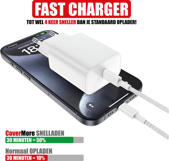 TONGKTAI USB-laadstekker, 6 stuks, 5 V/1 A Slim USB C oplaadstekker, voeding voor iPhone, Samsung mobiele telefoon, MP3, e-book reader, USB-ventilator, smartwatch en meer (3 zwart 3 wit