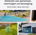 Illustratie van detectiegebieden voor personen, voertuigen en beweging in een woonwijk en een oprit met auto.