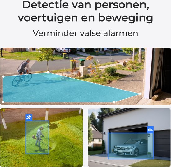 Illustratie van detectiegebieden voor personen, voertuigen en beweging in een woonwijk en een oprit met auto.