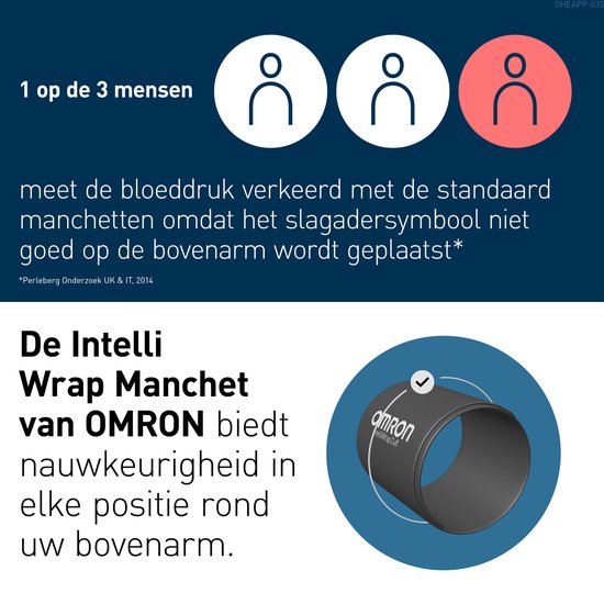 OMRON X7 Smart AFib Bloeddrukmeter voor bovenarm | Check voor AFib bij elke bloeddrukcontrole | Klinisch gevalideerd, inclusief zwangerschap en diabetes | 2 gebruikers | Intelli Wrap Manchet 22-42cm