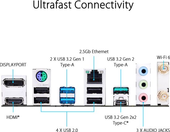 ASUS PRIME Z790 - Moederbord - Intel LGA 1700