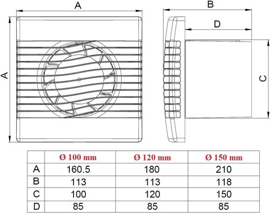 Badkamer afzuigkap 100 mm met timer vochtigheidssensor en wit Badkamer afzuigkap 100 mm met timer vochtigheidssensor en wit