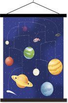 Posterhanger incl. Poster 90x120 cm - Schoolplaat - Een illustratie van het zonnestelsel als mobiel - Textielposter - Zwarte latten