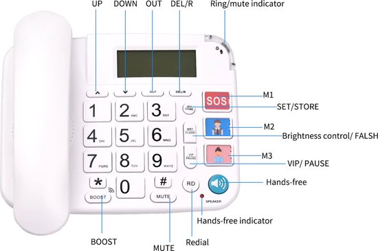LICAEVEY Vaste Telefoon Met Grote Toetsen – 110 DB Belvolume – 3 Snelkiesknoppen – Voor Slechthorenden En Senioren
