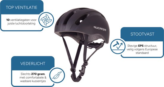 Rucanor City Flow Fietshelm (EN 1078) - Verstelbaar met Draaiknop - Lichtgewicht - Maat L 58-61 cm - Zwart - Fietshelm - Skatehelm — afbeelding 3